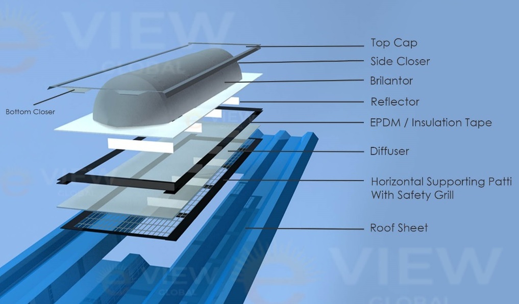 EnWave Engineers India Private Limited